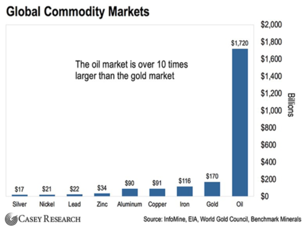 eight-reasons-to-buy-gold-graph-3-e1560294589617